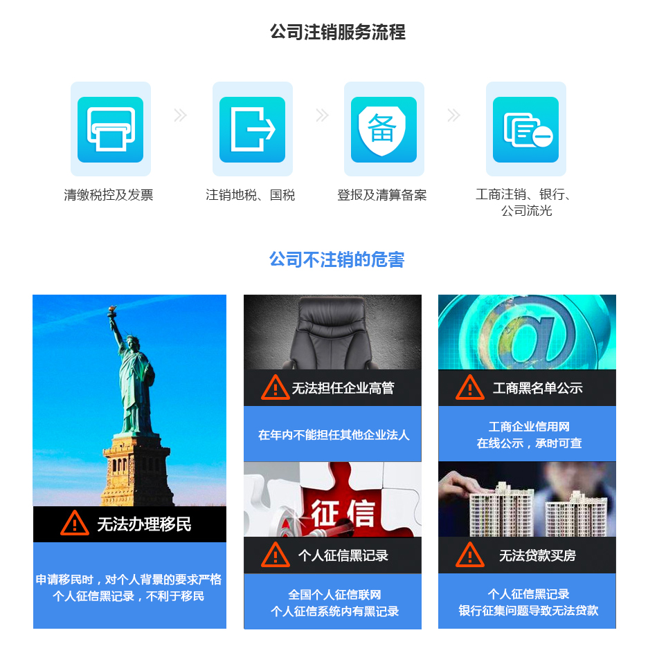 公司注銷流程及危害