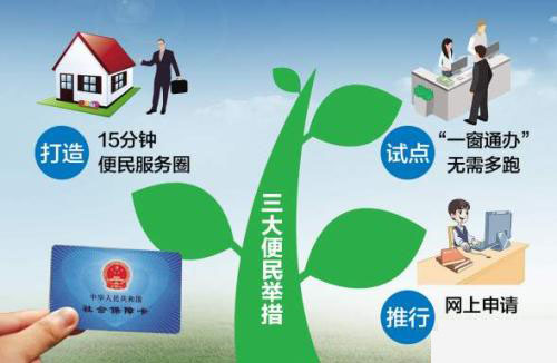 工商注冊查詢系統(tǒng)_工商企業(yè)注冊查詢網(wǎng)哪里找