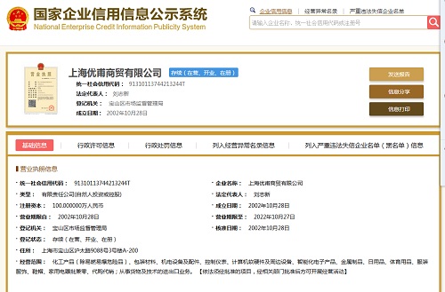 商貿(mào)公司經(jīng)營(yíng)案例一