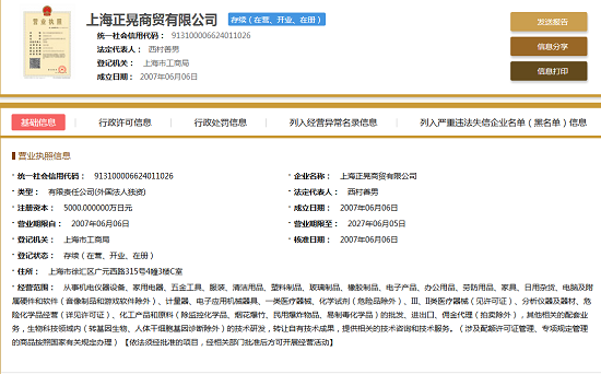 商貿(mào)公司經(jīng)營(yíng)案例二