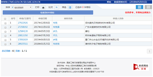 商標近似查詢結果