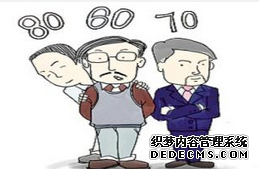 上海注冊公司問題匯總